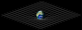Spacetime lattice Image credit: mysid via Wikipedia